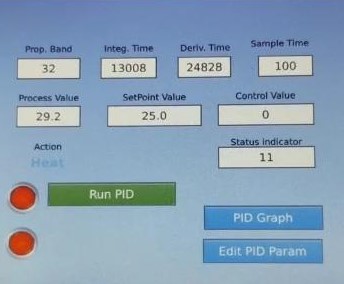 PLC process control